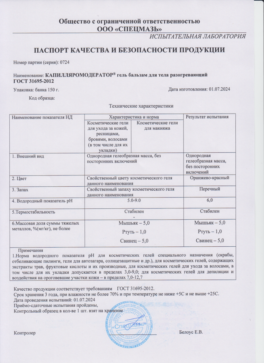 Паспорт №072024